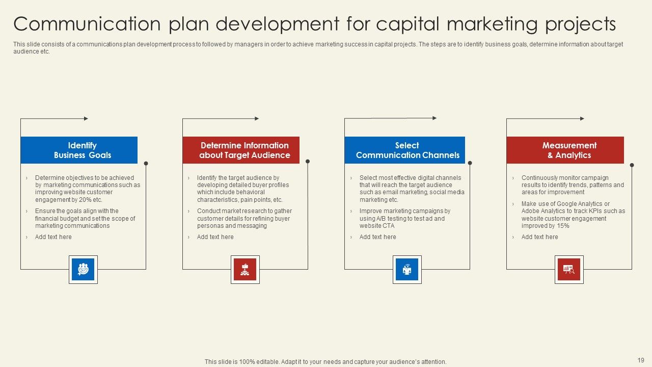 Roadmap For Capital Project Communications Ppt PowerPoint Presentation Complete Deck With Slides Slide19