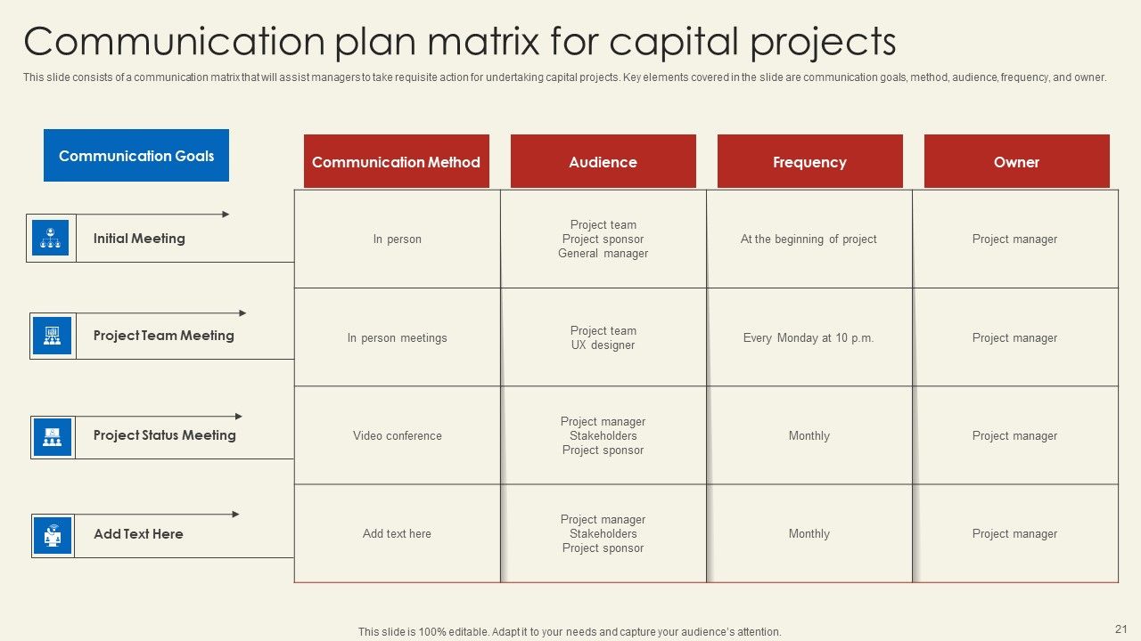 Roadmap For Capital Project Communications Ppt PowerPoint Presentation Complete Deck With Slides Slide21