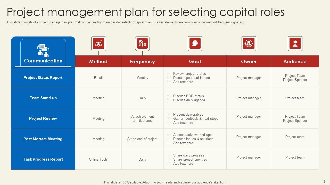 Roadmap For Capital Project Communications Ppt PowerPoint Presentation Complete Deck With Slides Slide08