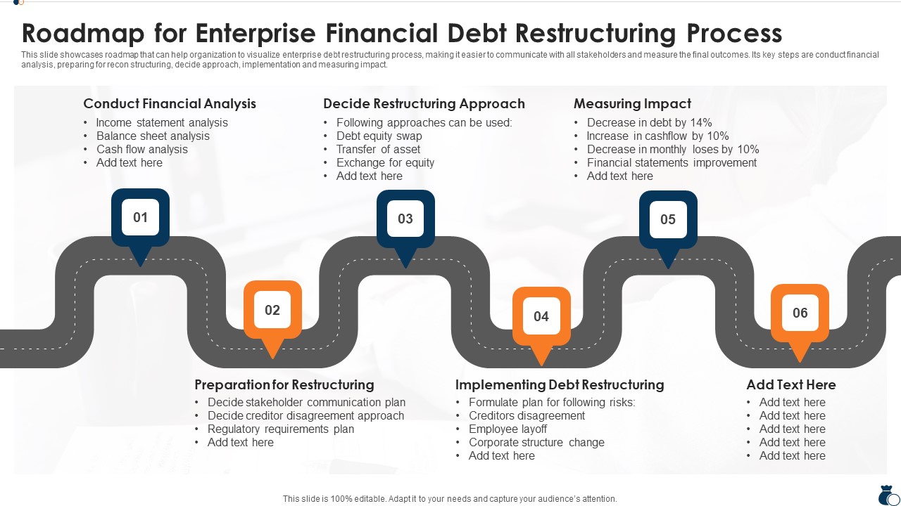 Roadmap_For_Enterprise_Financial_Debt_Restructuring_Process_Slides_PDF_Slide_1.jpg