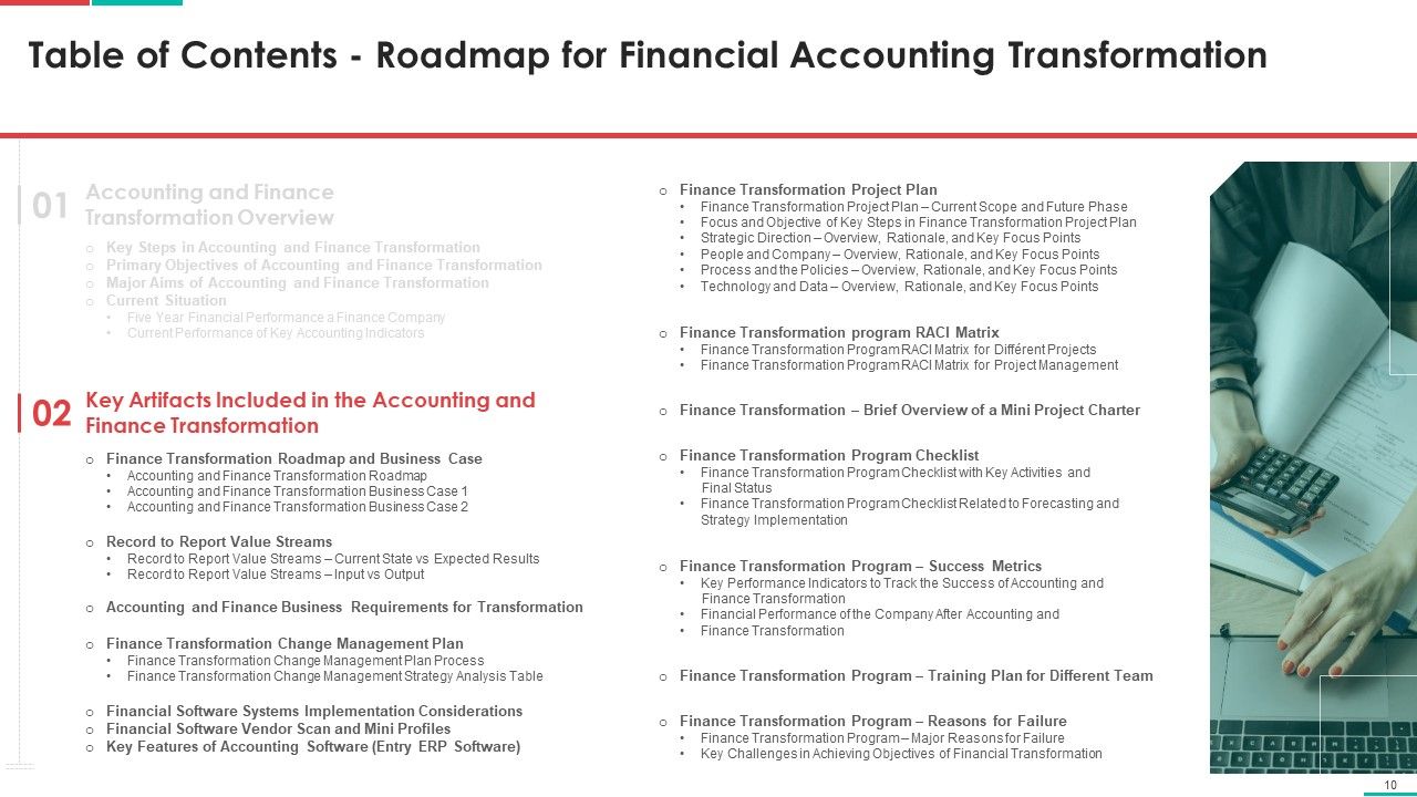 Roadmap For Financial Accounting Transformation Ppt PowerPoint Presentation Complete Deck With Slides Slide10