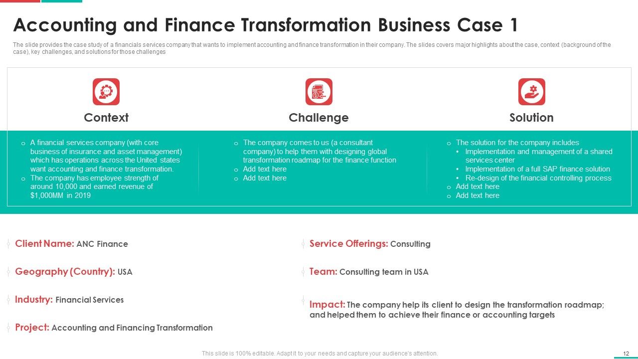 Roadmap For Financial Accounting Transformation Ppt PowerPoint Presentation Complete Deck With Slides Slide12