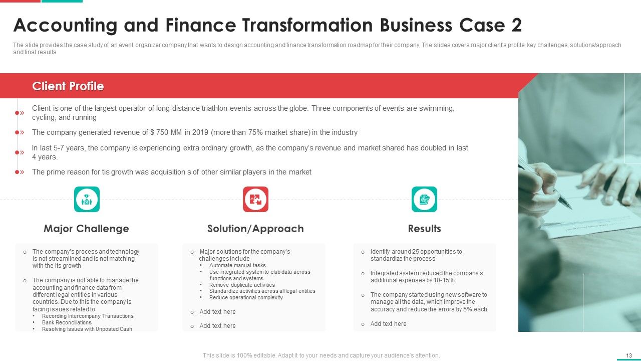 Roadmap For Financial Accounting Transformation Ppt PowerPoint Presentation Complete Deck With Slides Slide13