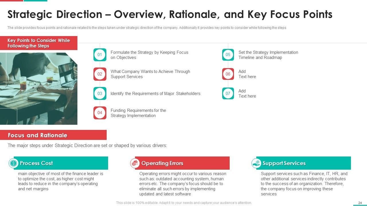 Roadmap For Financial Accounting Transformation Ppt PowerPoint Presentation Complete Deck With Slides Slide24