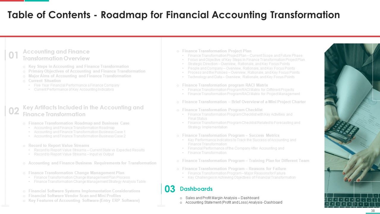 Roadmap For Financial Accounting Transformation Ppt PowerPoint Presentation Complete Deck With Slides Slide38