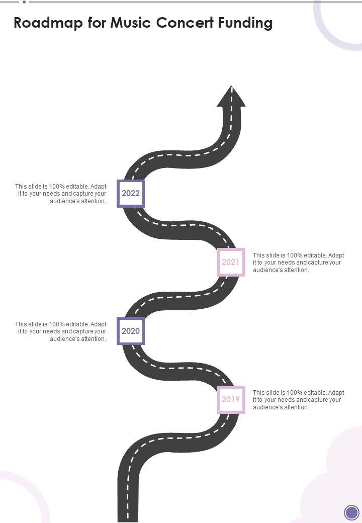 Roadmap For Music Concert Funding One Pager Sample Example Document(04)