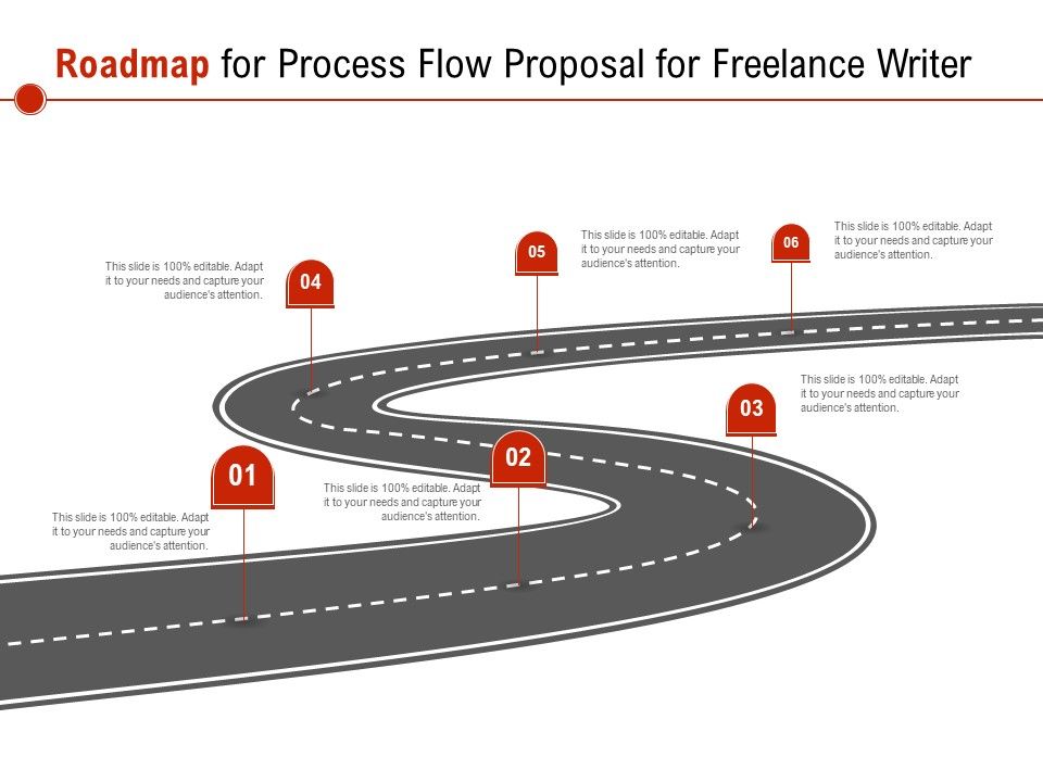 Roadmap_For_Process_Flow_Proposal_For_Freelance_Writer_Ppt_PowerPoint_Presentation_Icon_Template_PDF_Slide_1.jpg