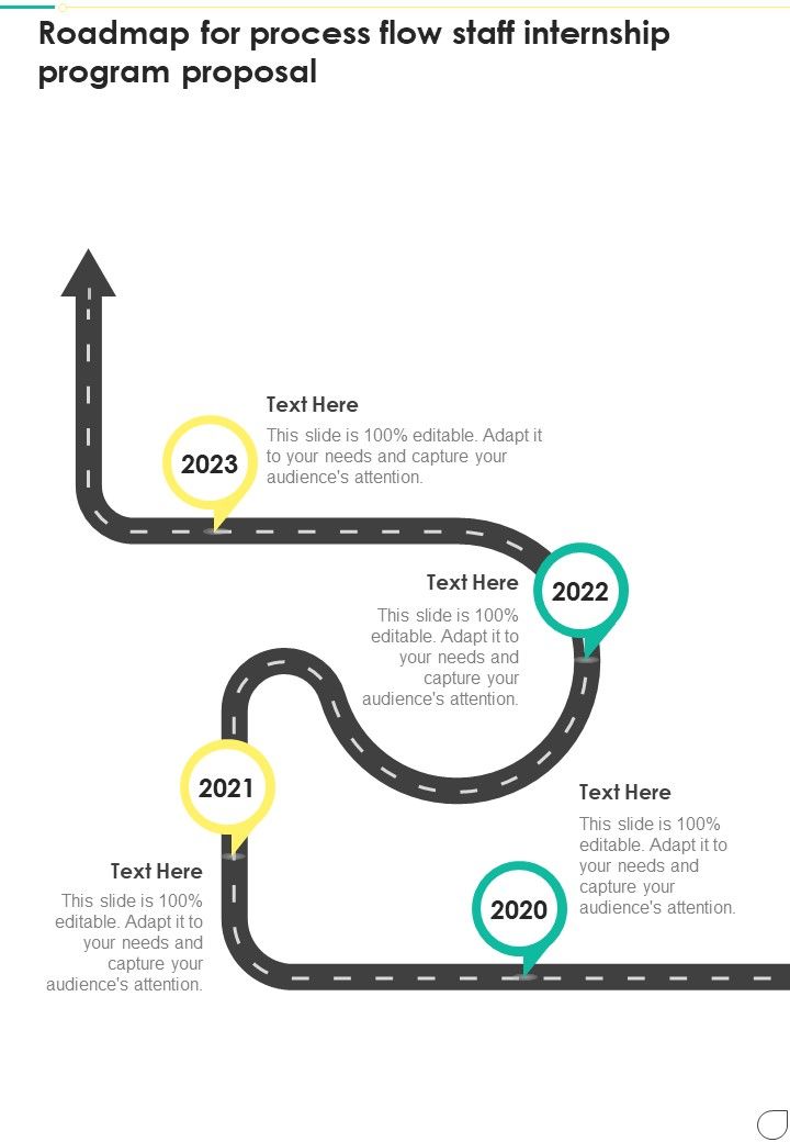 Roadmap For Process Flow Staff Internship Program Proposal One Pager ...