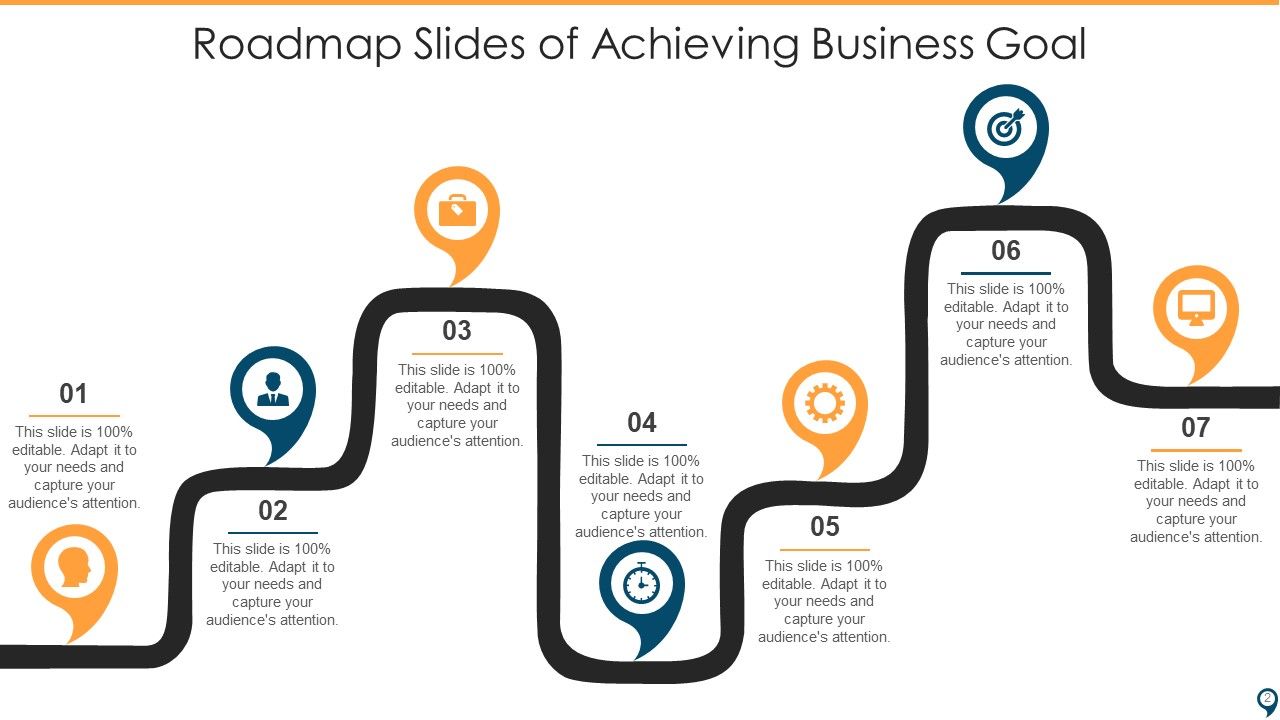 Roadmap Slides Ppt PowerPoint Presentation Complete Deck With Slides Slide02