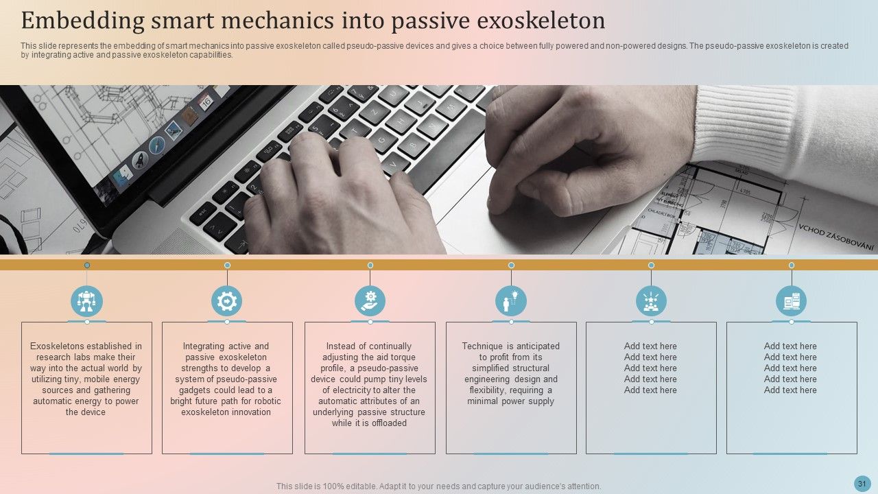 Robotic Exoskeletons IT Ppt PowerPoint Presentation Complete Deck With Slides Slide31