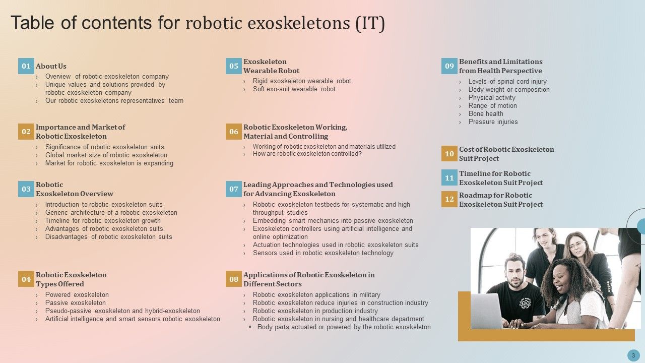 Robotic Exoskeletons IT Ppt PowerPoint Presentation Complete Deck With Slides Slide03