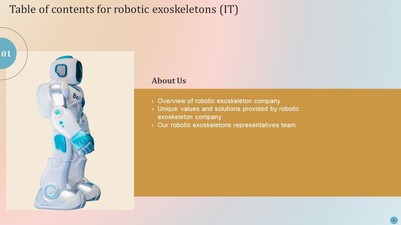 Robotic Exoskeletons IT Ppt PowerPoint Presentation Complete Deck With Slides Slide04