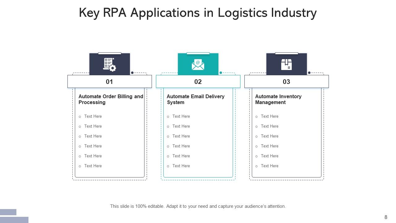 Robotic Process Automation Applications Sales Ppt PowerPoint Presentation Complete Deck With Slides Slide08