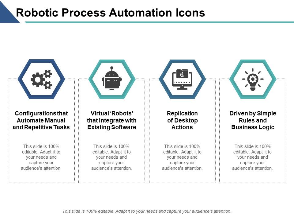Robotic_Process_Automation_Icons_Ppt_PowerPoint_Presentation_Outline_Model_Slide_1.jpg