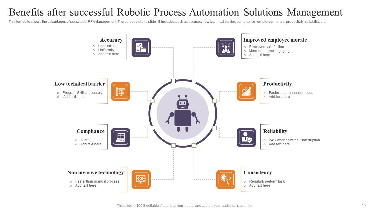 Robotic Process Automation Solutions Management Ppt PowerPoint Presentation Complete Deck With Slides Slide16