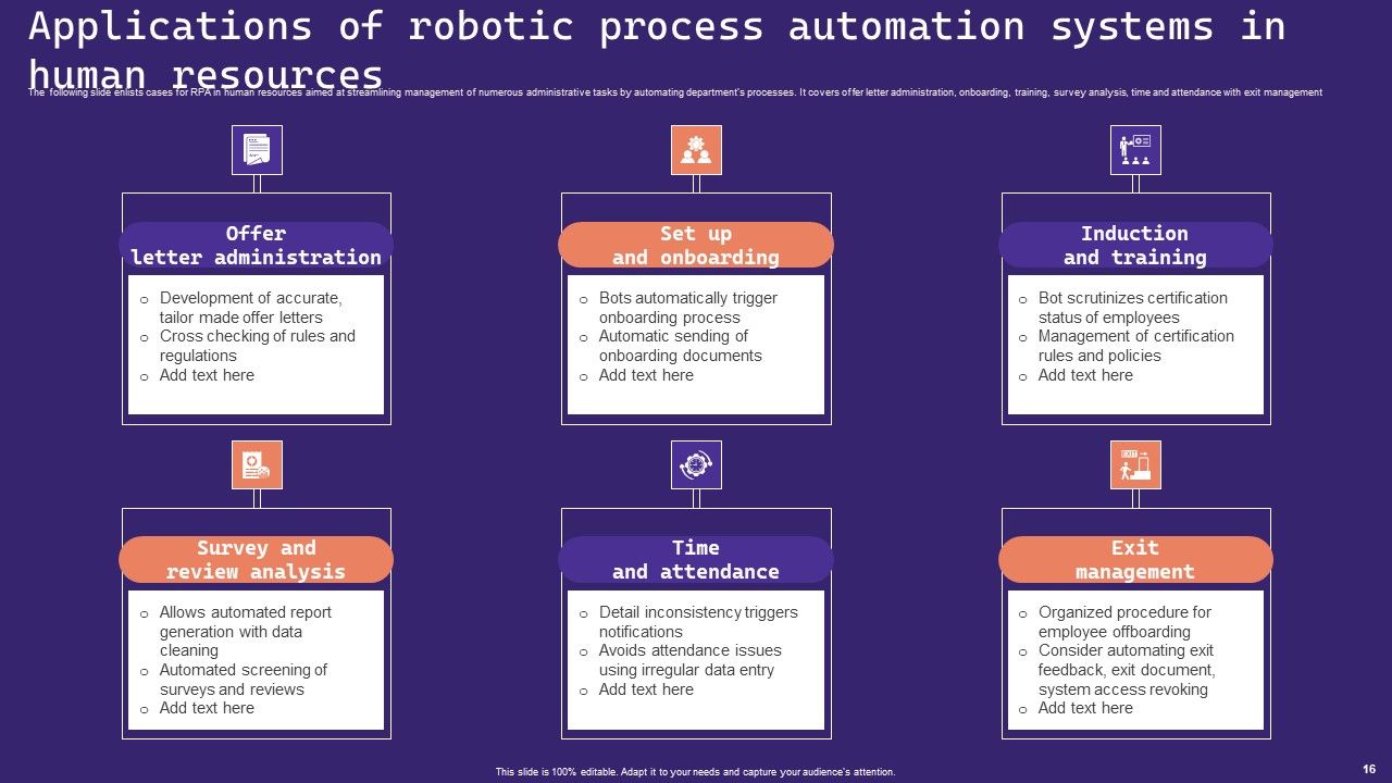 Robotic Process Automation Systems Ppt PowerPoint Presentation Complete Deck With Slides Slide16