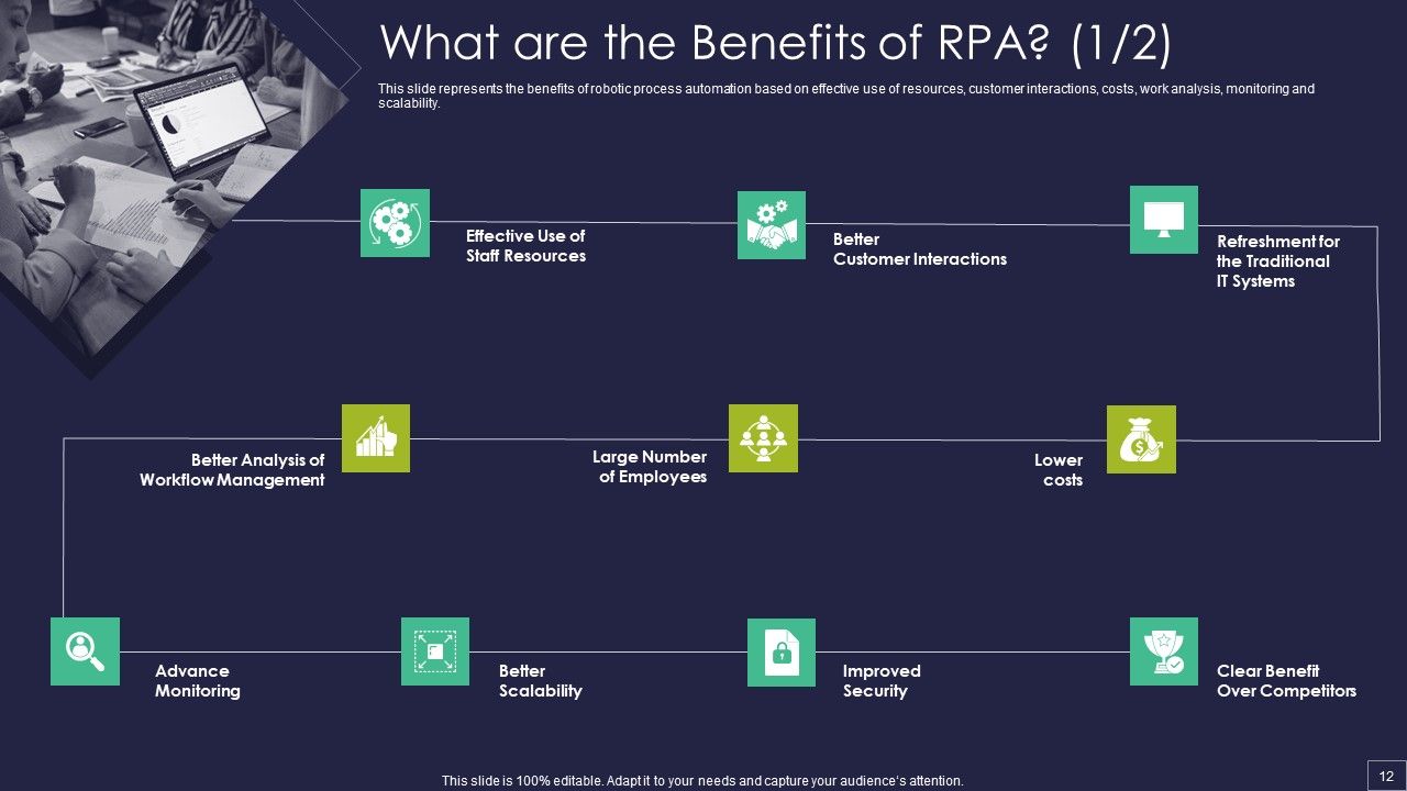 Robotic Process Automation Technology Ppt PowerPoint Presentation Complete Deck With Slides Slide12