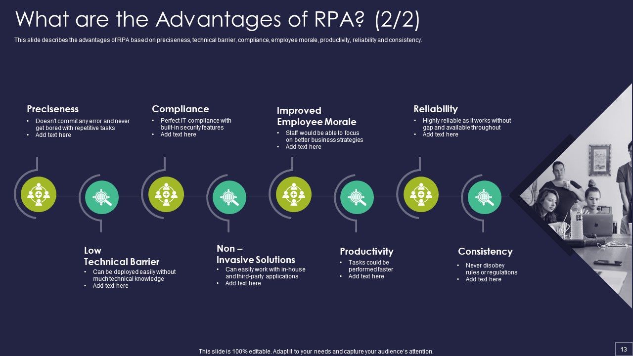 Robotic Process Automation Technology Ppt PowerPoint Presentation Complete Deck With Slides Slide13