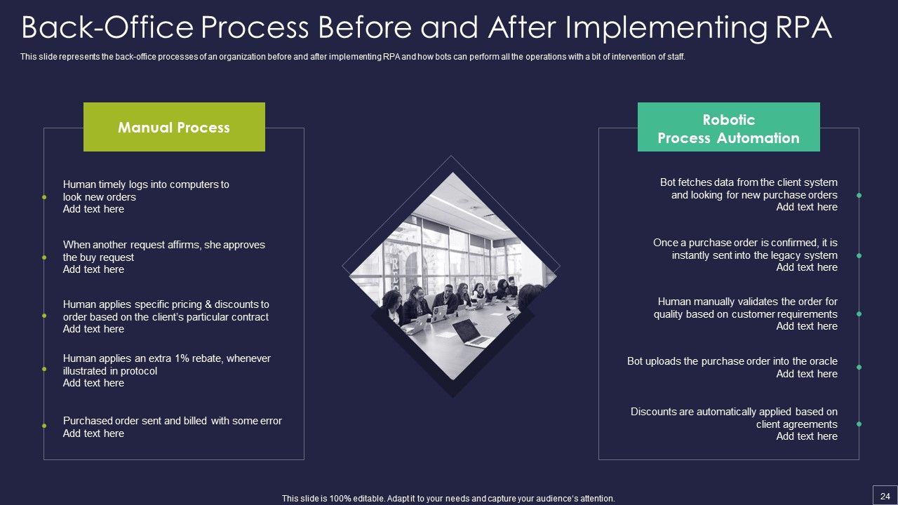 Robotic Process Automation Technology Ppt PowerPoint Presentation Complete Deck With Slides Slide24