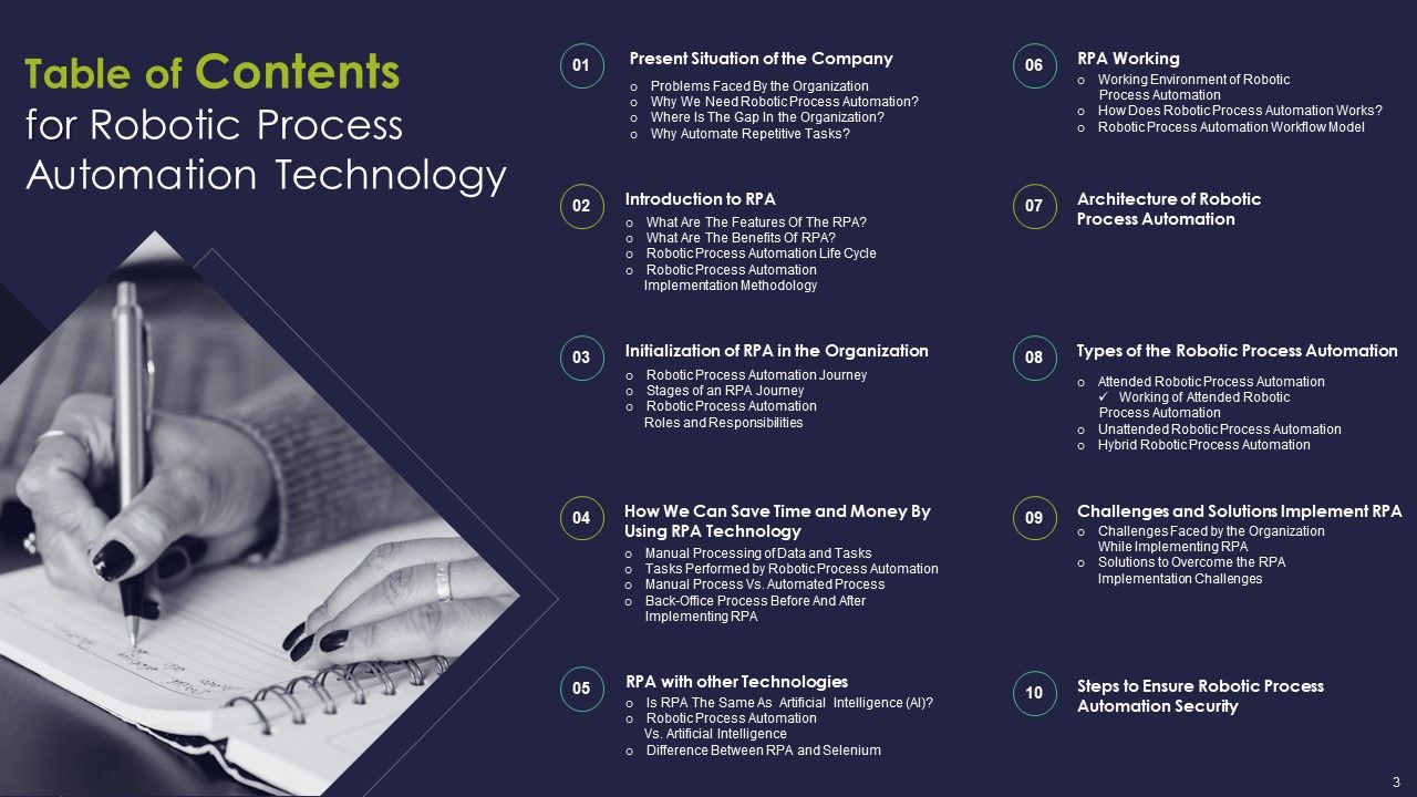 Robotic Process Automation Technology Ppt PowerPoint Presentation Complete Deck With Slides Slide03