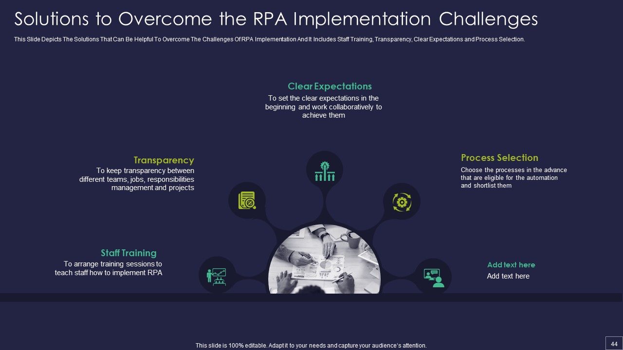 Robotic Process Automation Technology Ppt PowerPoint Presentation Complete Deck With Slides Slide44