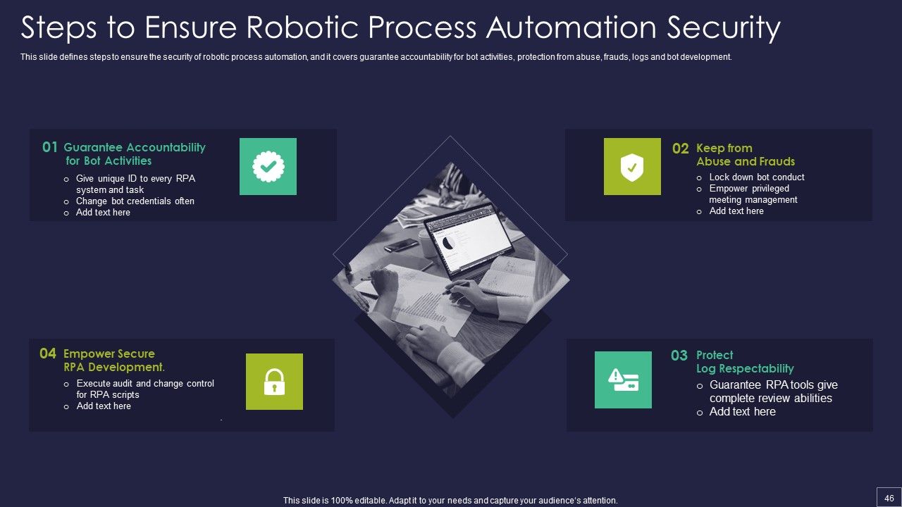 Robotic Process Automation Technology Ppt PowerPoint Presentation Complete Deck With Slides Slide46