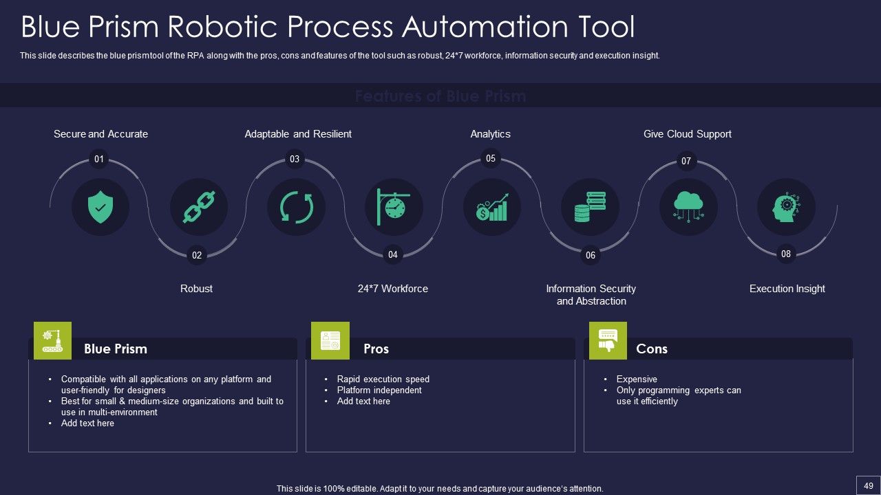 Robotic Process Automation Technology Ppt PowerPoint Presentation Complete Deck With Slides Slide49
