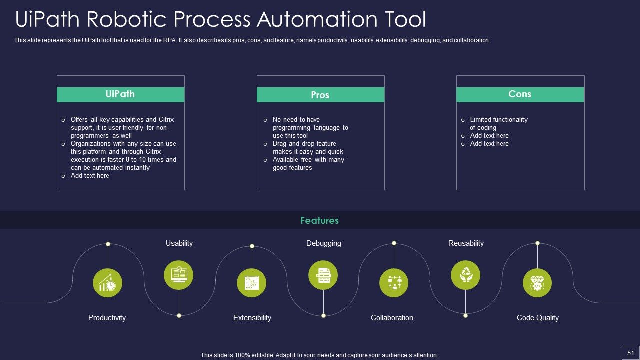 Robotic Process Automation Technology Ppt PowerPoint Presentation Complete Deck With Slides Slide51