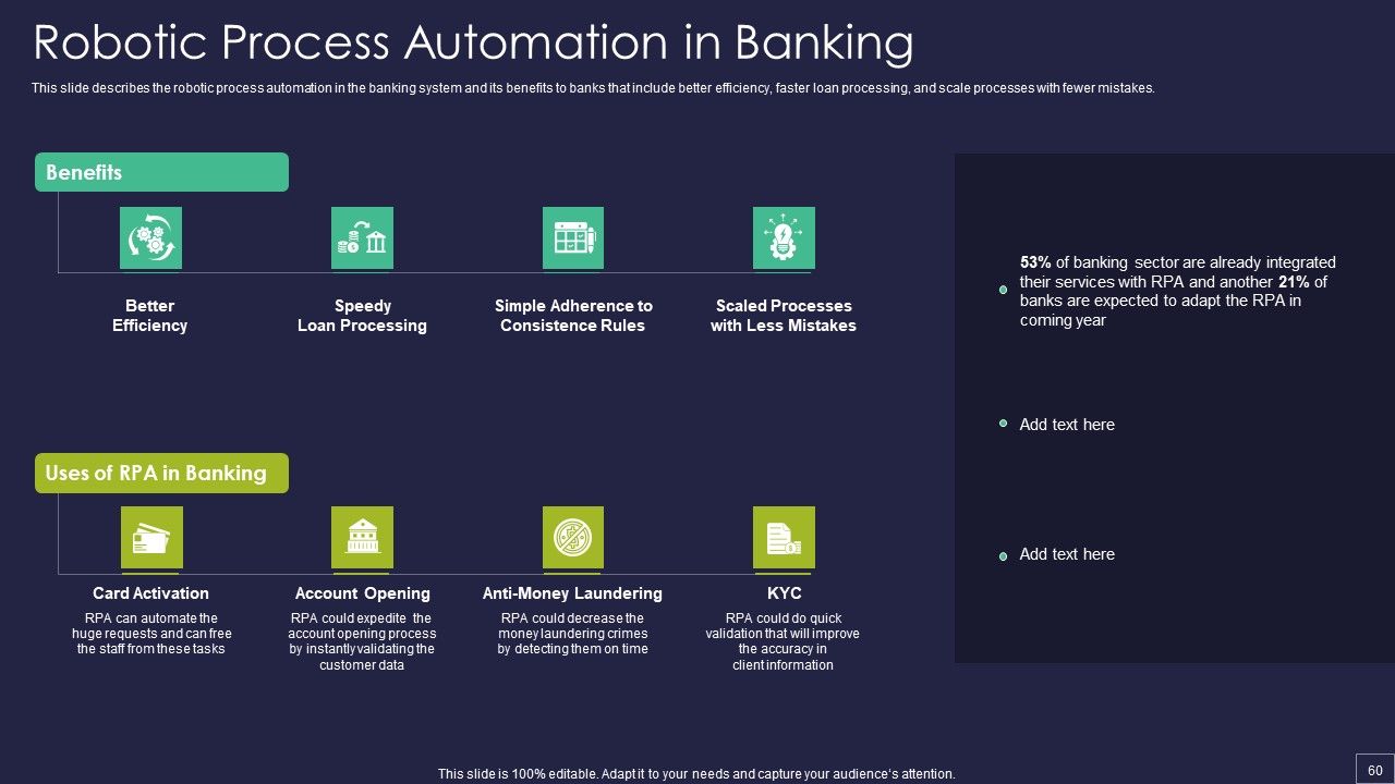 Robotic Process Automation Technology Ppt PowerPoint Presentation Complete Deck With Slides Slide60