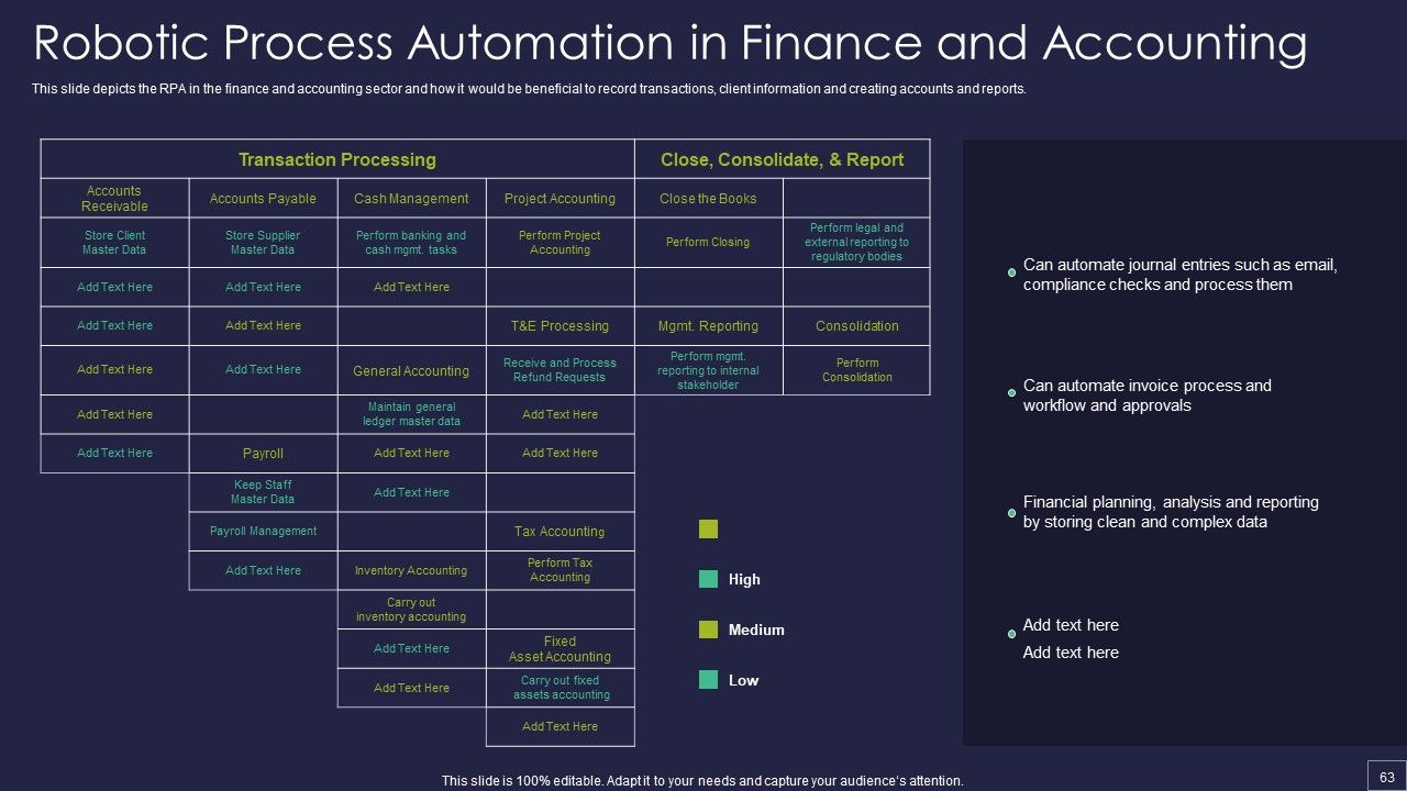 Robotic Process Automation Technology Ppt PowerPoint Presentation Complete Deck With Slides Slide63