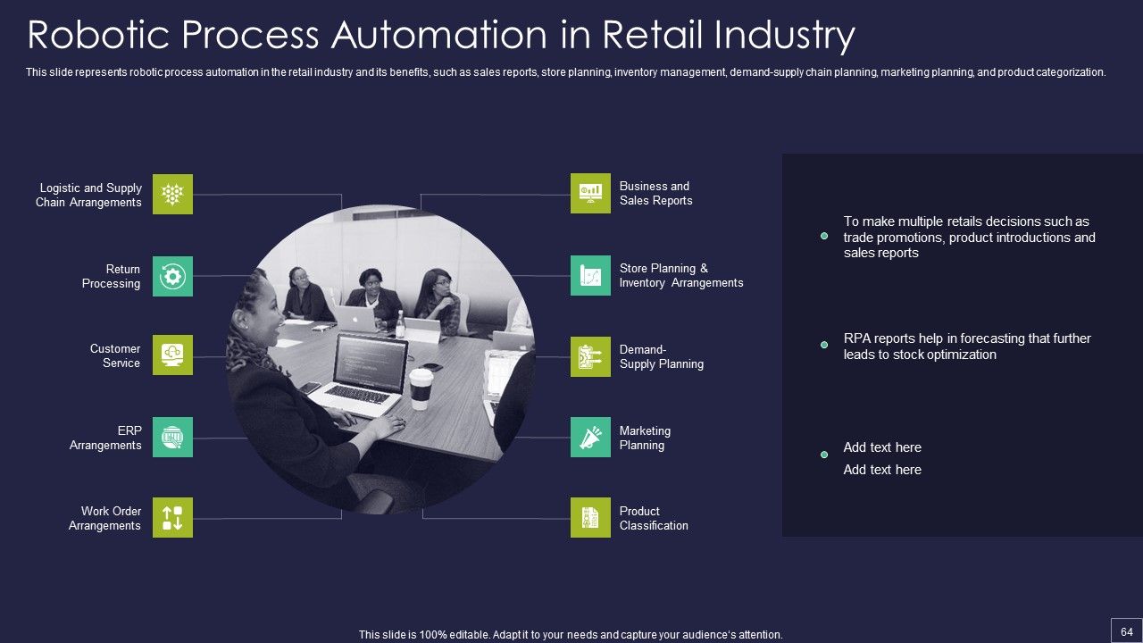 Robotic Process Automation Technology Ppt PowerPoint Presentation Complete Deck With Slides Slide64