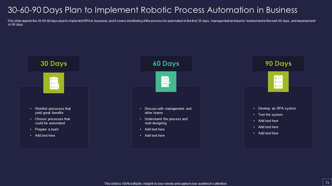 Robotic Process Automation Technology Ppt PowerPoint Presentation Complete Deck With Slides Slide73