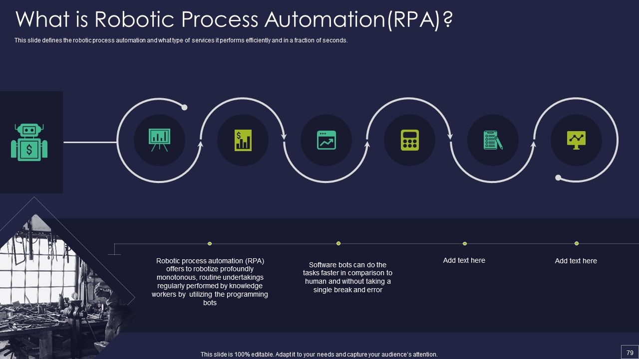 Robotic Process Automation Technology Ppt PowerPoint Presentation Complete Deck With Slides Slide79