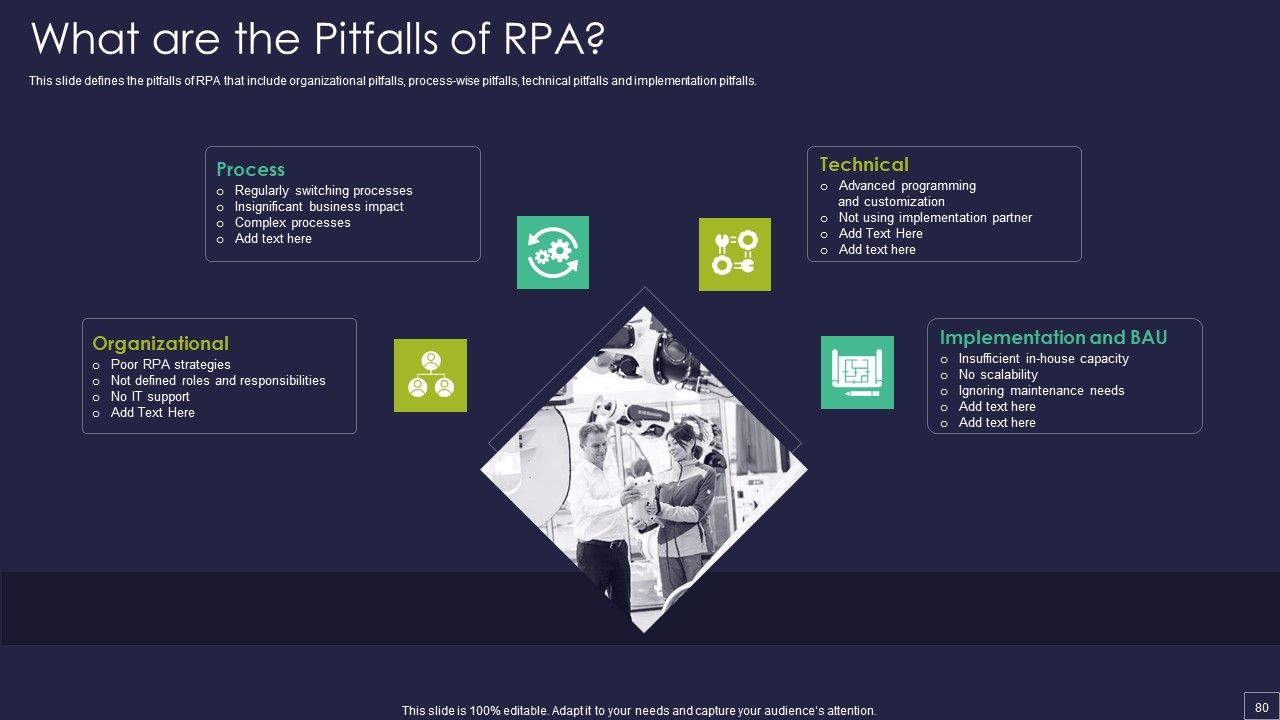 Robotic Process Automation Technology Ppt PowerPoint Presentation Complete Deck With Slides Slide80