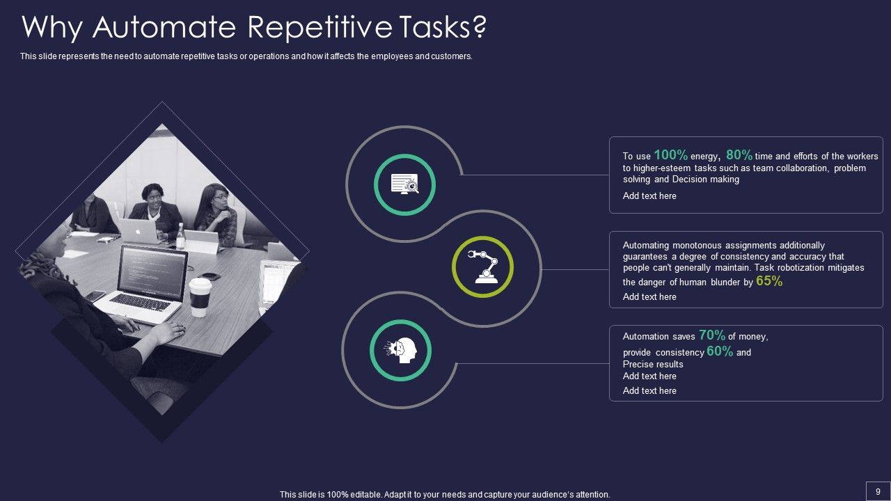 Robotic Process Automation Technology Ppt PowerPoint Presentation Complete Deck With Slides Slide09