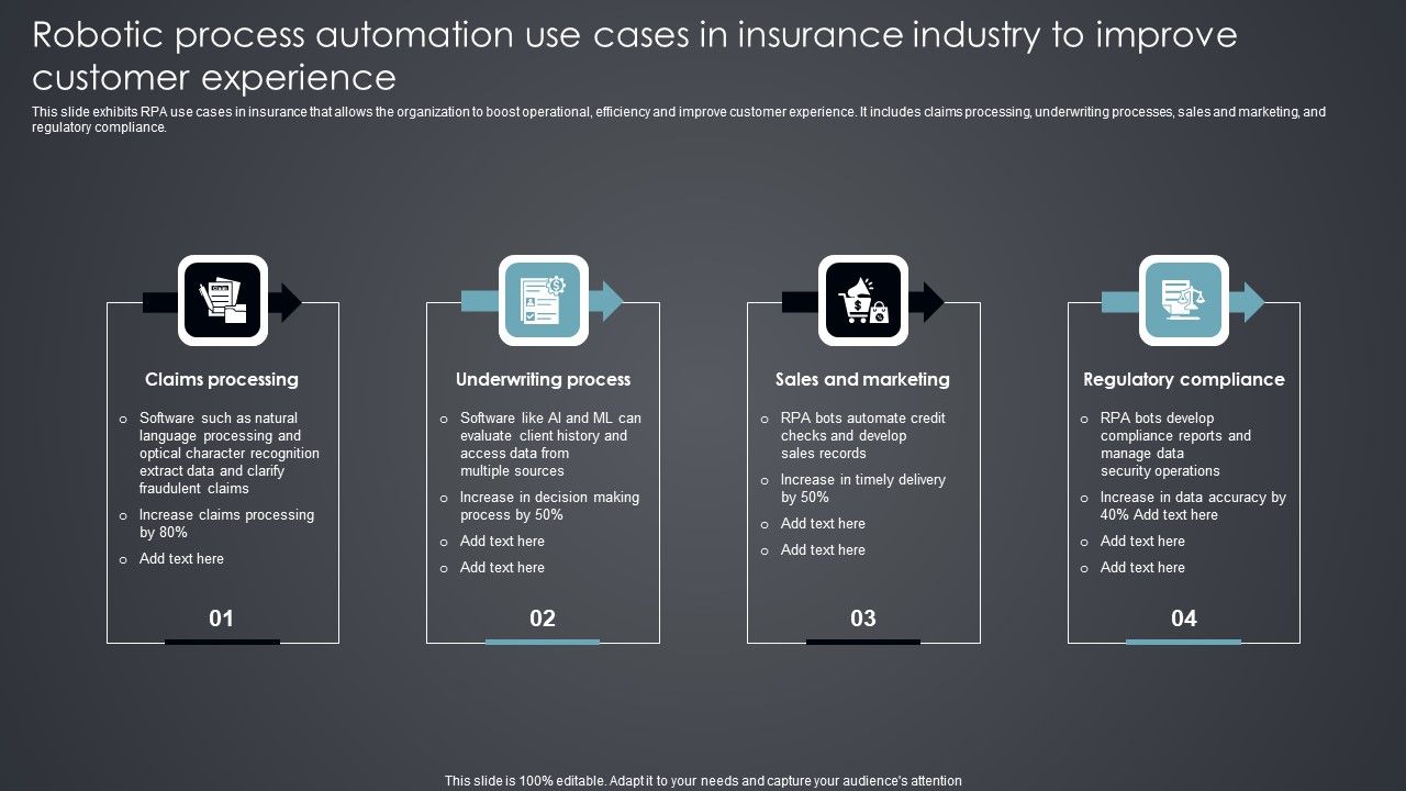 Robotic_Process_Automation_Use_Cases_In_Insurance_Industry_To_Improve_Customer_Experience_Icons_PDF_Slide_1.jpg
