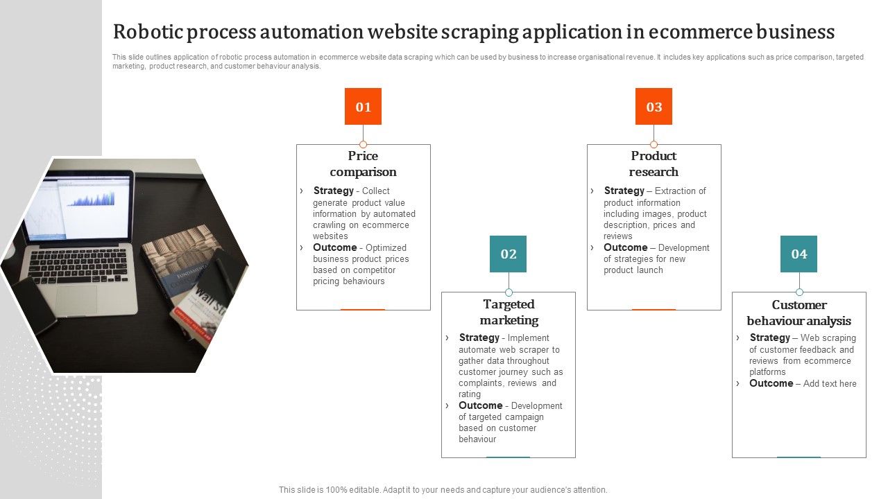Robotic_Process_Automation_Website_Scraping_Application_In_Ecommerce_Business_Icons_PDF_Slide_1.jpg