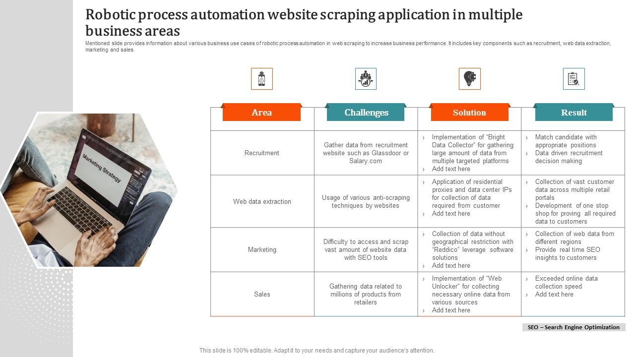 Robotic_Process_Automation_Website_Scraping_Application_In_Multiple_Business_Areas_Icons_PDF_Slide_1.jpg