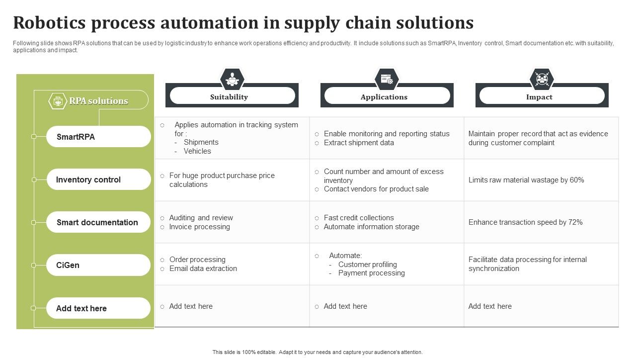 Robotics_Process_Automation_In_Supply_Chain_Solutions_Icons_PDF_Slide_1.jpg