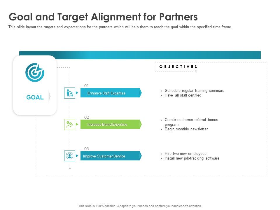 Robust_Partner_Sales_Enablement_Program_Goal_And_Target_Alignment_For_Partners_Icons_PDF_Slide_1.jpg