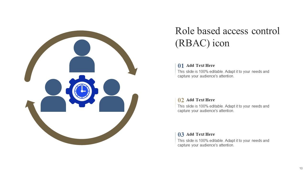 Role Based Access Control Model Ppt PowerPoint Presentation Complete Deck With Slides Slide10