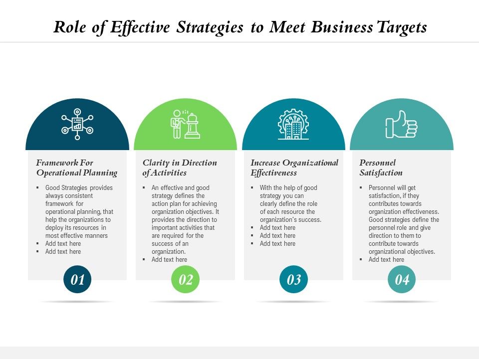Role_Of_Effective_Strategies_To_Meet_Business_Targets_Ppt_PowerPoint_Presentation_Icon_Information_PDF_Slide_1.jpg