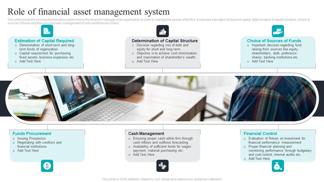 Role_Of_Financial_Asset_Management_System_Icons_PDF_Slide_1.jpg