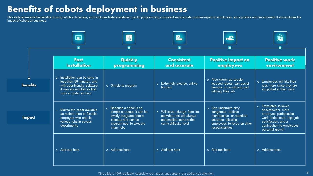 Role Of Hyperautomation In Redefining Business Operations Ppt PowerPoint Presentation Complete Deck With Slides Slide38