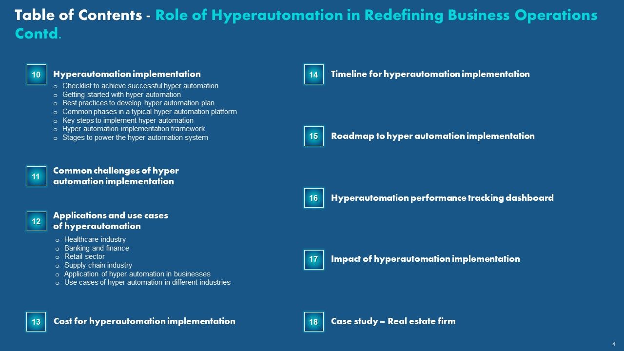 Role Of Hyperautomation In Redefining Business Operations Ppt PowerPoint Presentation Complete Deck With Slides Slide04