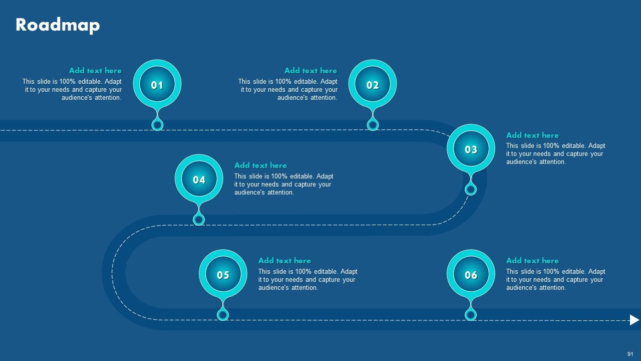 Role Of Hyperautomation In Redefining Business Operations Ppt PowerPoint Presentation Complete Deck With Slides Slide86