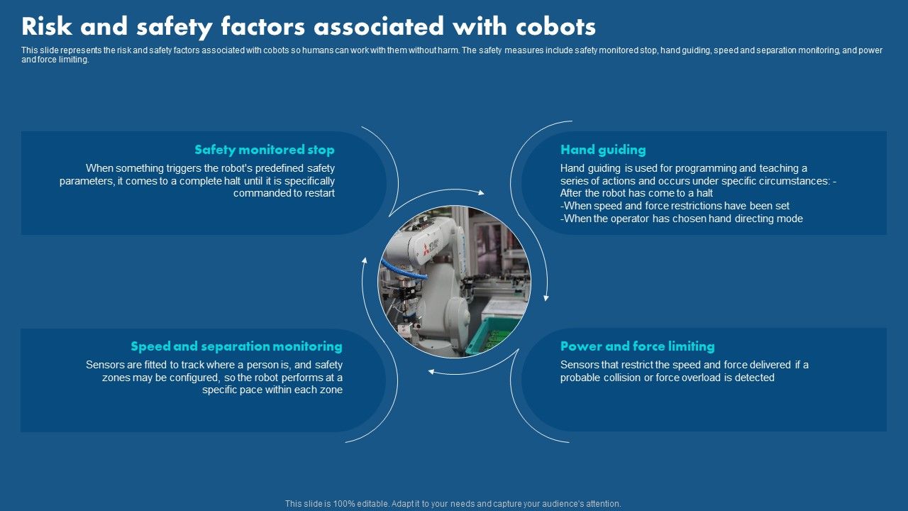 Role_Of_Hyperautomation_In_Redefining_Business_Risk_And_Safety_Factors_Associated_Icons_PDF_Slide_1.jpg
