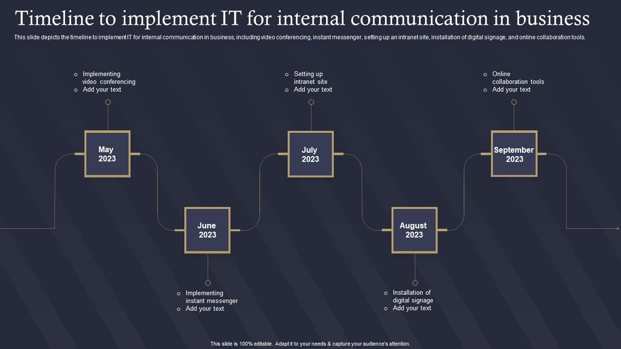Role_Of_IT_In_Business_Communication_Timeline_To_Implement_IT_For_Internal_Elements_PDF_Slide_1.jpg