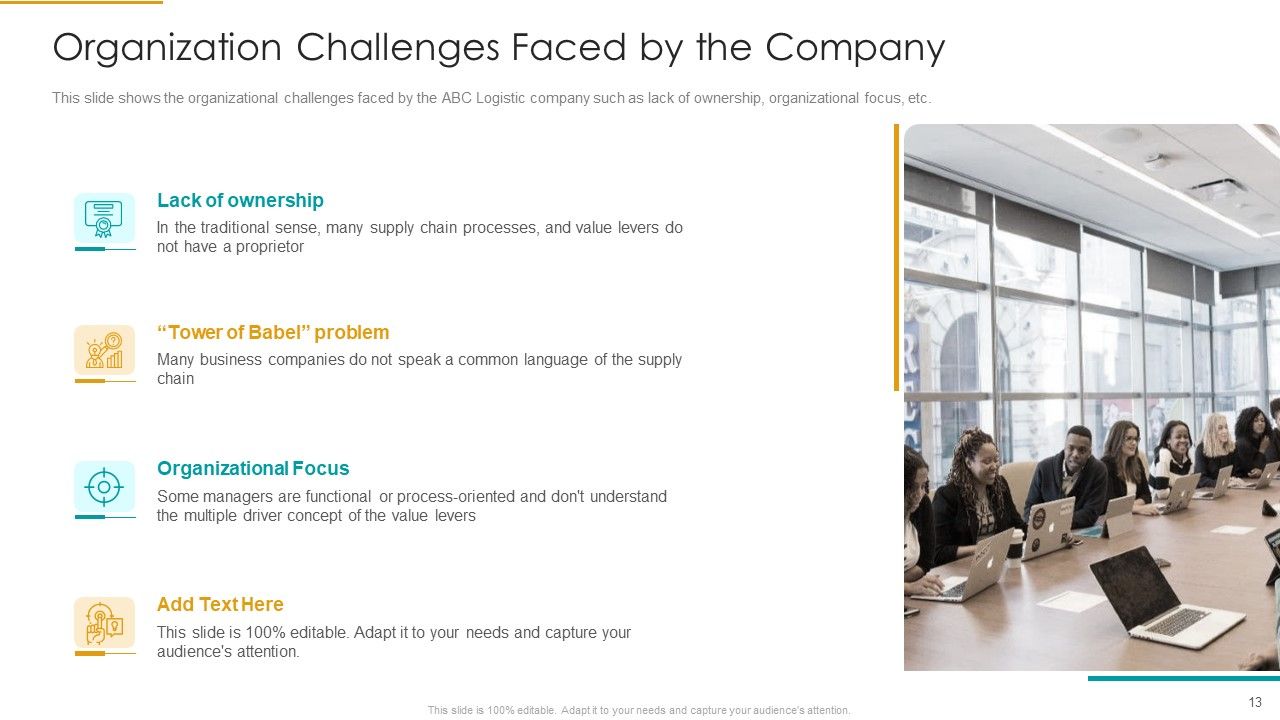 Role Of Logistics Strategy In Production Ppt PowerPoint Presentation Complete With Slides Slide13