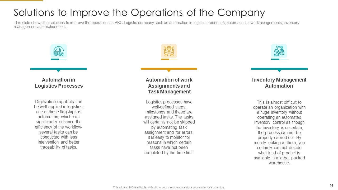 Role Of Logistics Strategy In Production Ppt PowerPoint Presentation Complete With Slides Slide14